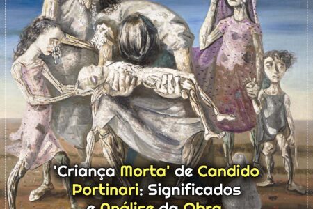 As Fases Azul e Rosa de Picasso: Uma Jornada Artística