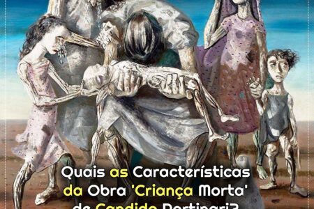 As Fases Azul e Rosa de Picasso: Uma Jornada Artística