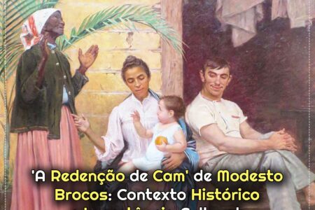 A Influência da Astronomia em ‘A Noite Estrelada’ de Van Gogh: Emoção e Inspiração Cósmica