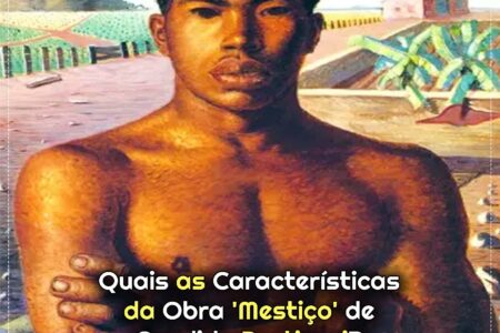 A Influência da Astronomia em ‘A Noite Estrelada’ de Van Gogh: Emoção e Inspiração Cósmica