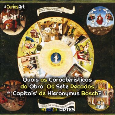 Quais as Características da Obra ‘Os Sete Pecados Capitais’ de Hieronymus Bosch?